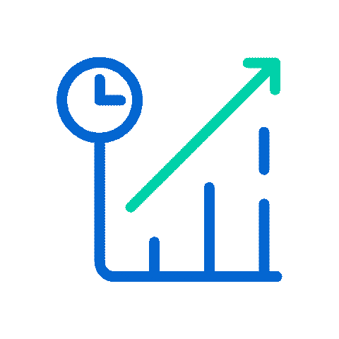 422968954220Productivity