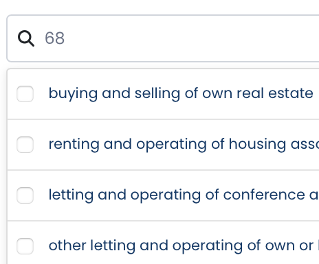 Business Activities SIC Zoomed x2